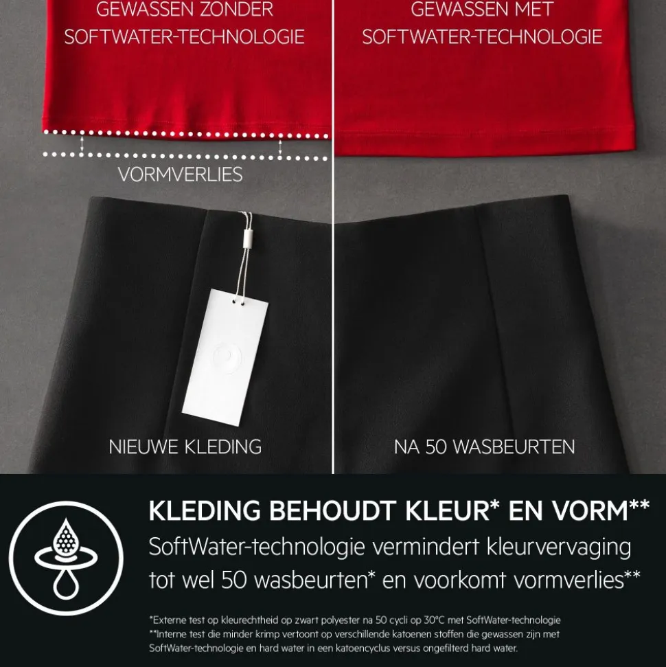 AEG LR97C148 9000 AbsoluteCare® - Wasmachine 10 kg