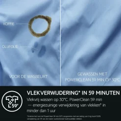 AEG LR86POWER 8000 PowerCare - UniversalDose Wasmachine 10 kg