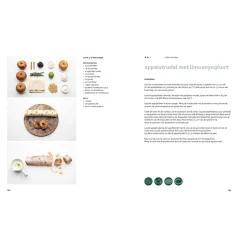 Big Green Egg Big Green Modus Operandi