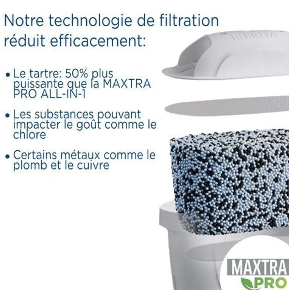 Brita 1050428 Waterfilterpatroon Maxtra Pro Kalk Expert 2-pack