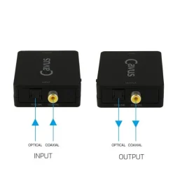 Cavus Audio converter digitaal 2-weg Toslink/Coaxiaal