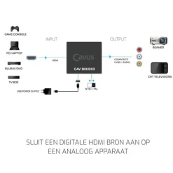 Cavus HDM Converter - HDMI naar AV Composiet