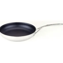 Demeyere ControlInduc X Braadpan Duraslide 32cm