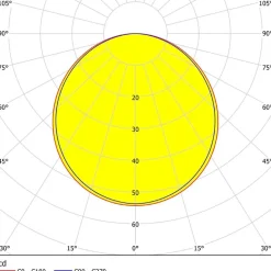 Eglo FUEVA 5 inbouwarmatuur staal zwart / Kunststof wit Ø 86 mm