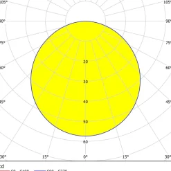 Eglo FUEVA 5 inbouwarmatuur staal zwart / Kunststof wit Ø 86 mm