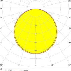 Eglo FUEVA 5 inbouwarmatuur staal zwart / Kunststof wit Ø 86 mm