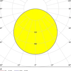 Eglo FUEVA 5 opbouwarmatuur staal zwart / Kunststof wit H: 28 mm | Ø 285 mm