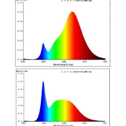 Eglo LEDE27 Lichtbron / Kunststof opaal Ø 60 mm