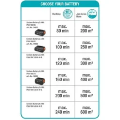 Gardena Accu tel. heggensch. THS 42/18V P4A solo