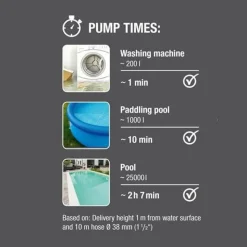 Gardena Dompelpomp 17000 Aquasensor