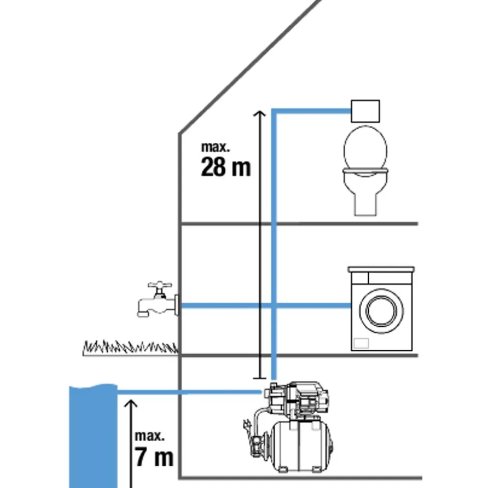Gardena Hydrofoorpomp 3700/4