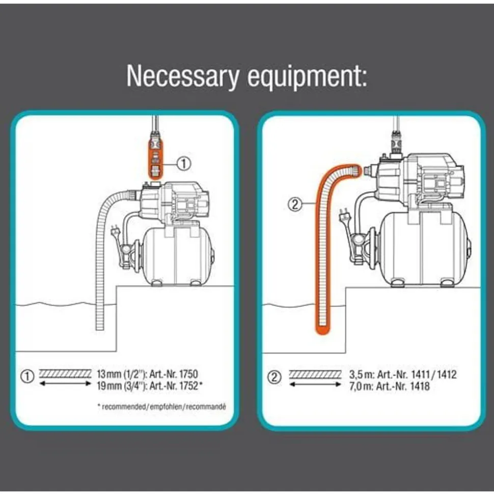 Gardena Hydrofoorpomp 3700/4