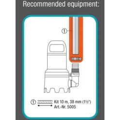 Gardena Vuilwaterpomp 25000