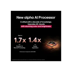 LG Electronics QNED evo AI MiniLED 4K Smart TV 65QNED87A6B