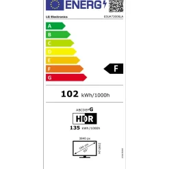 LG Electronics UHD TV AI 4K Smart TV 65UA73006LA