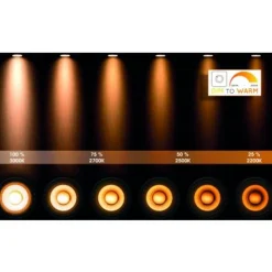 Lucide GRONY - Wandspot - LED Dim to warm - GU10 - 1x5W 2200K/3000K - Zwart