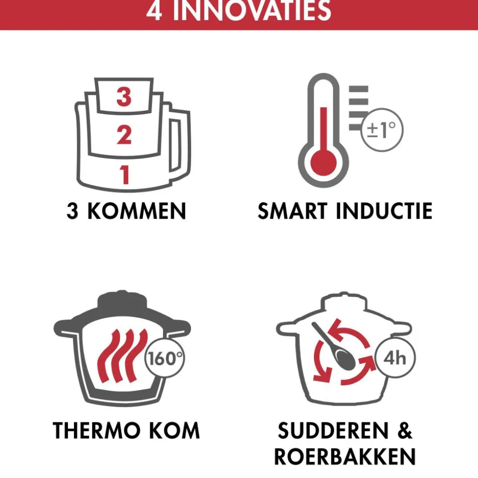 Magimix Cook Expert Chrome Mat