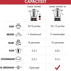 Magimix Cook Expert XL 18909B