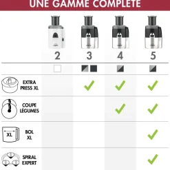 Magimix Juice Expert 3 Chroom/Zwart