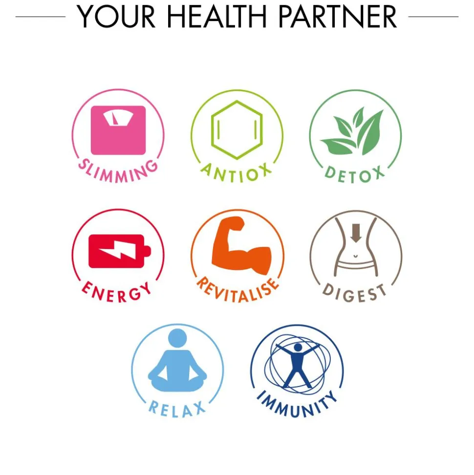 Magimix Juice Expert 2 Wit