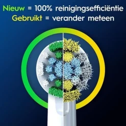 Oral-B Pro Precision Clean Opzetborstels - 4 stuks
