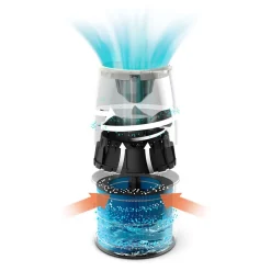 Philips HU2716/10 Luchtbevochtiger 2000 Series