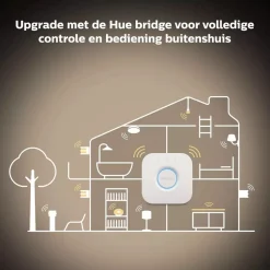 Philips Lighting Hue Lamp White Ambiance E27 + Dimmer