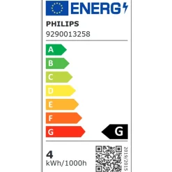 Philips Lighting LED kogellamp E14 T25 3,2W-25W WW