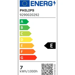 Philips Lighting LED kogellamp E27 P45 6,5W-60W WW