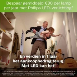 Philips Lighting LED-lamp Filament E14 T25L 2,1W-25W