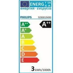 Philips Lighting LED-lamp Filament E14 T25L 2,1W-25W