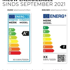 Philips Lighting LED-lamp Filament E14 T25L 2,1W-25W