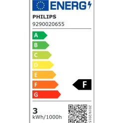 Philips Lighting LED-spot GU10 2,6W-35W Warmwit Dimbaar