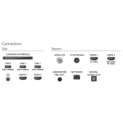 Philips 65OLED909/12 OLED+ 4K Ambilight TV 65inch