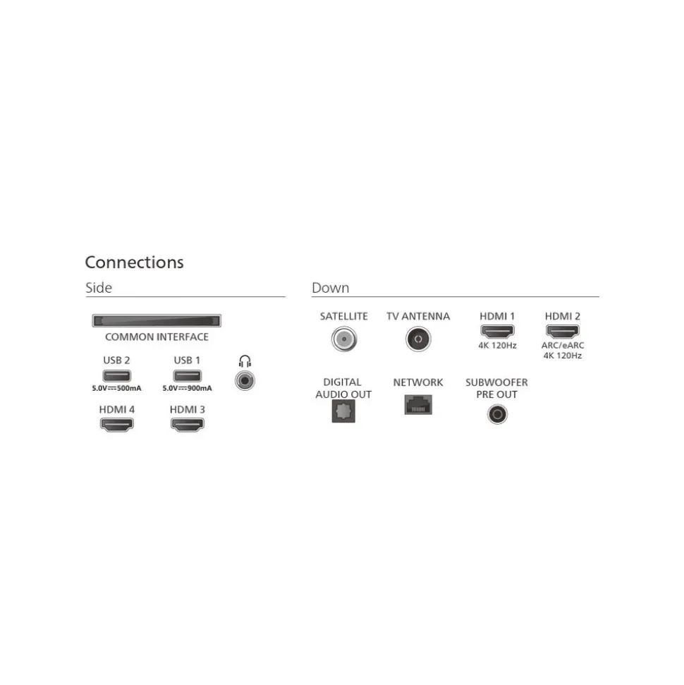 Philips 77OLED910/12 OLED+ 4K Ambilight TV 77inch