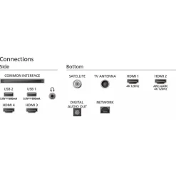 Philips 65OLED849/12 OLED 4K Ambilight TV 65inch