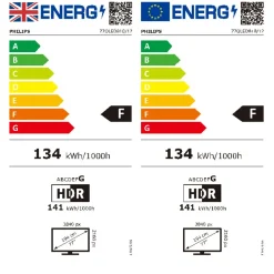 Philips 77OLED810/12 OLED 4K Ambilight TV