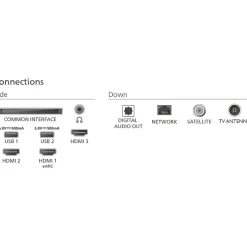 Philips 55PUS8550/12 QLED 4K Ambilight TV