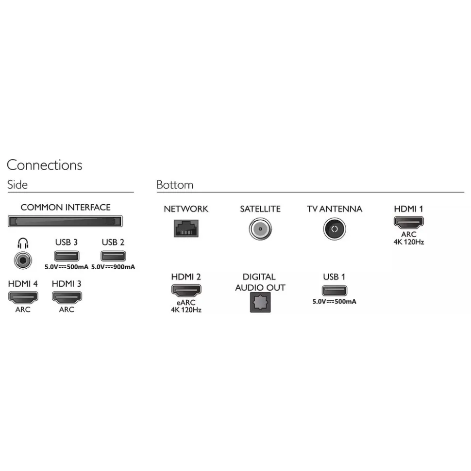75PML9008/12 The Xtra 4K Ambilight TV 75inch