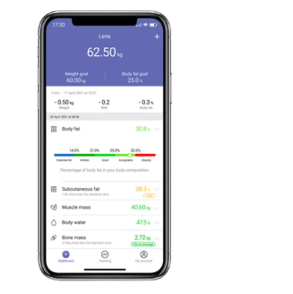 Tefal Goodvibes Life+ digitale personenweegschaal