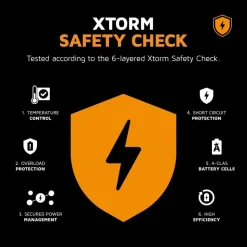 Xtorm 12W Go2 FastCharge Powerbank 5.000 mAh - Charcoal Black - XG2051