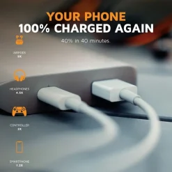 Xtorm 12W Go2 FastCharge Powerbank 5.000 mAh - Charcoal Black - XG2051