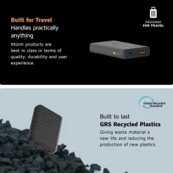 Xtorm 12W Go2 FastCharge Powerbank 5.000 mAh - Charcoal Black - XG2051