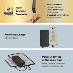 Xtorm 15W Go2 FastCharge Powerbank 20.000 mAh - Charcoal Black - XG2201