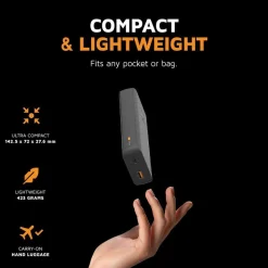 Xtorm 15W Go2 FastCharge Powerbank 20.000 mAh - Charcoal Black - XG2201