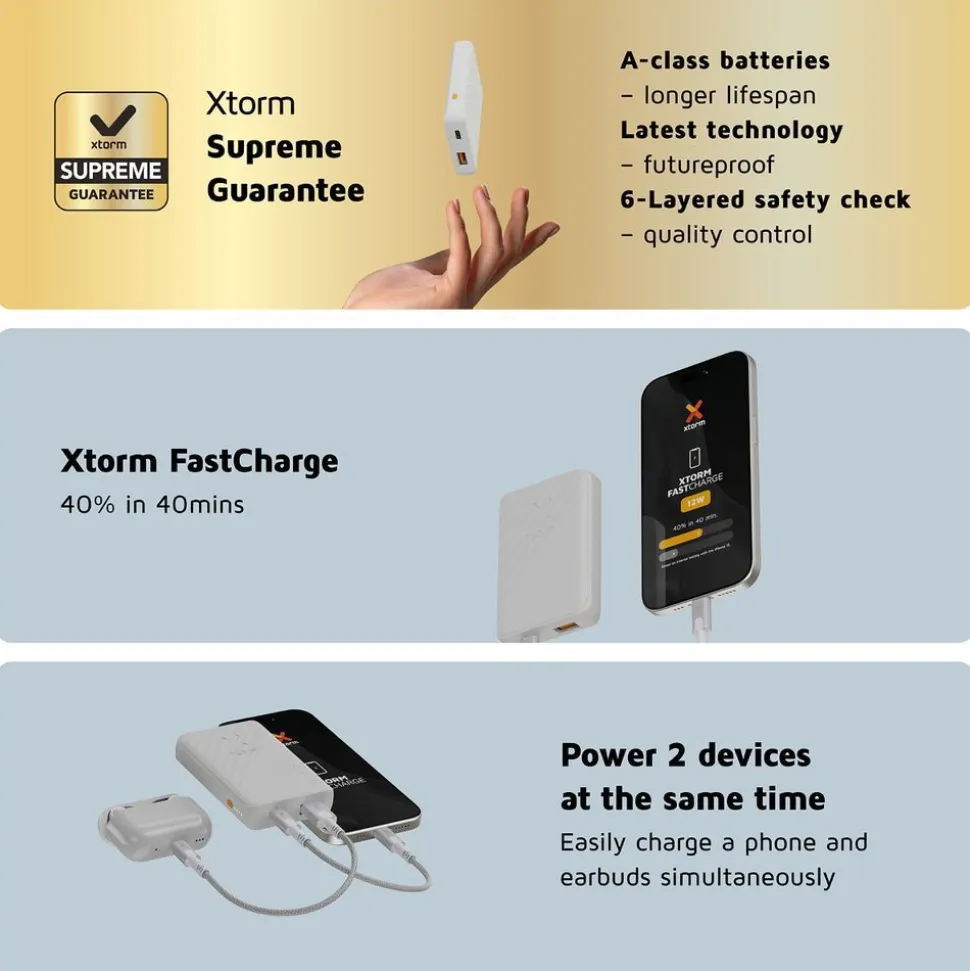 Xtorm 12W Go2 FastCharge Powerbank 5.000 mAh - Ash White - XG2050