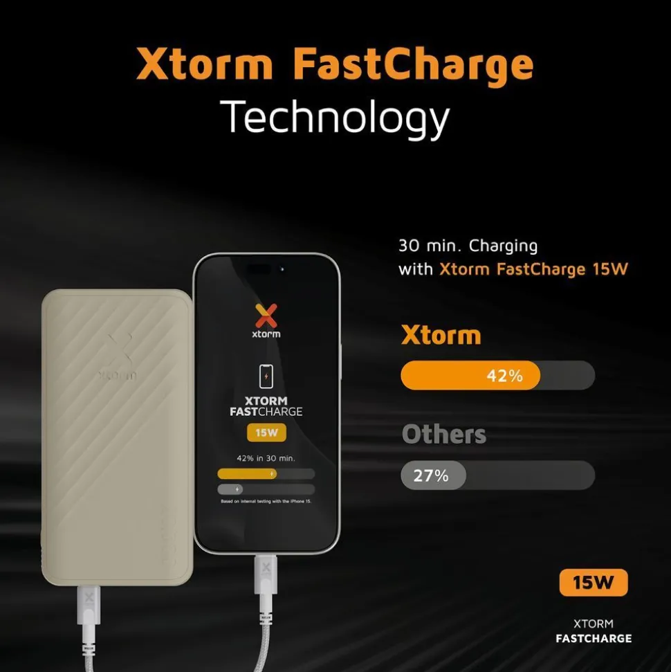 Xtorm 15W Go2 FastCharge Powerbank 20.000 mAh - Clay - XG2202