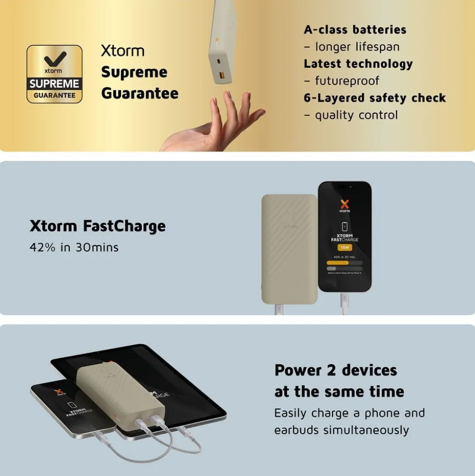 Xtorm 15W Go2 FastCharge Powerbank 20.000 mAh - Clay - XG2202
