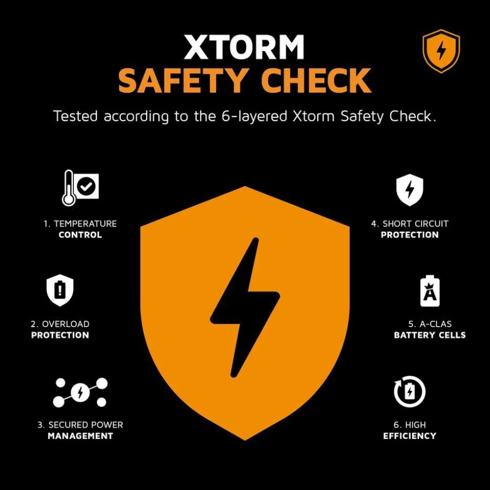 Xtorm 15W Go2 FastCharge Powerbank 20.000 mAh - Clay - XG2202
