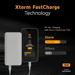 Xtorm 15W Go2 FastCharge Powerbank 20.000 mAh - Ash White - XG2200